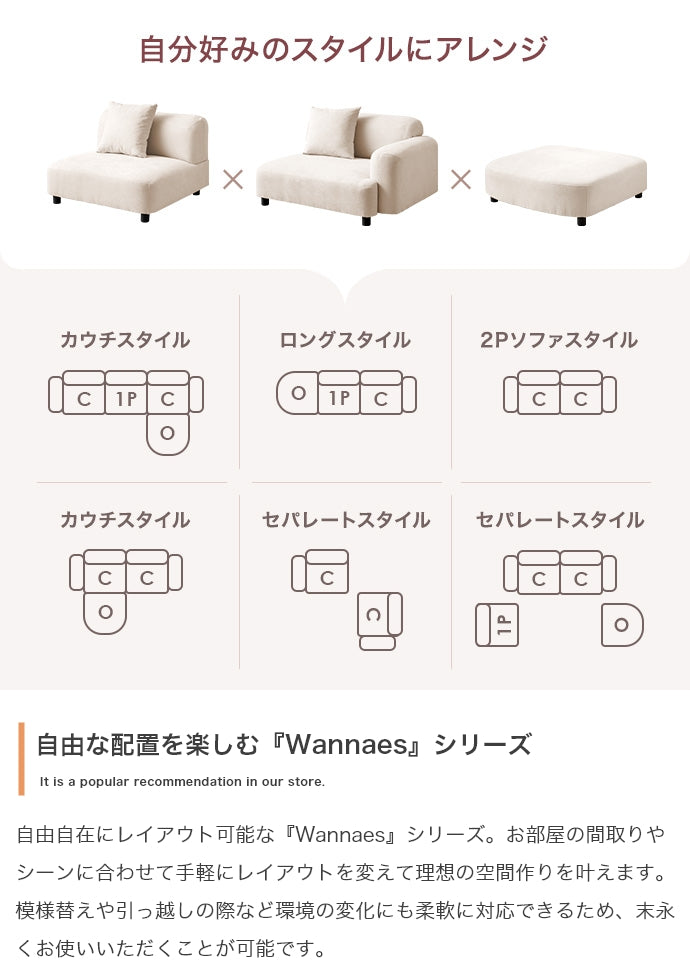 【2点セット】Wannaes 2人掛けソファ 2点セット