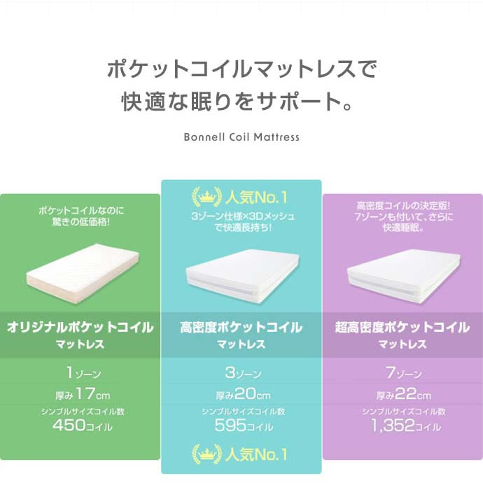 Erin 宮棚&コンセント付き引き出し収納ベッド シングル