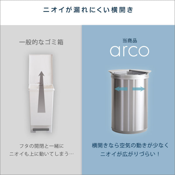 横開きステンレス自動開閉ゴミ箱 【arco-アルコ-】