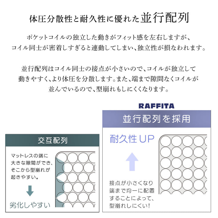 パイン材高さ2段階調整脚付きすのこベッド ポケットコイルマットレスセット(シングル)
