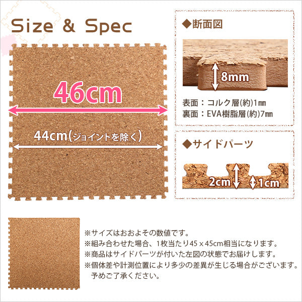 ジョイントコルクマット【Etle-エーテル-】