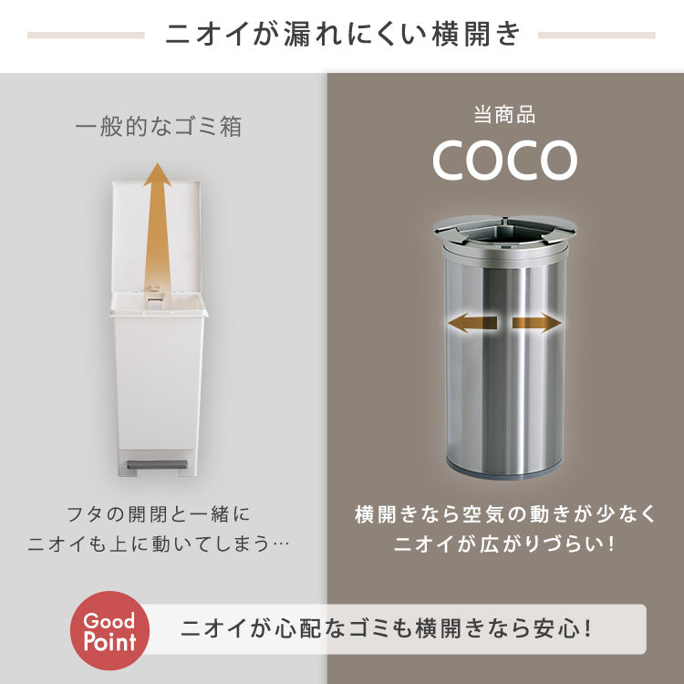 円形 自動開閉ゴミ箱49L