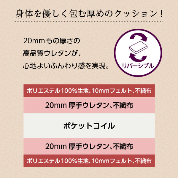 ポケットコイルスプリングマットレス【-Robilia-ロビリア】（ダブル用）※ロール梱包でラクラク搬入可能！※