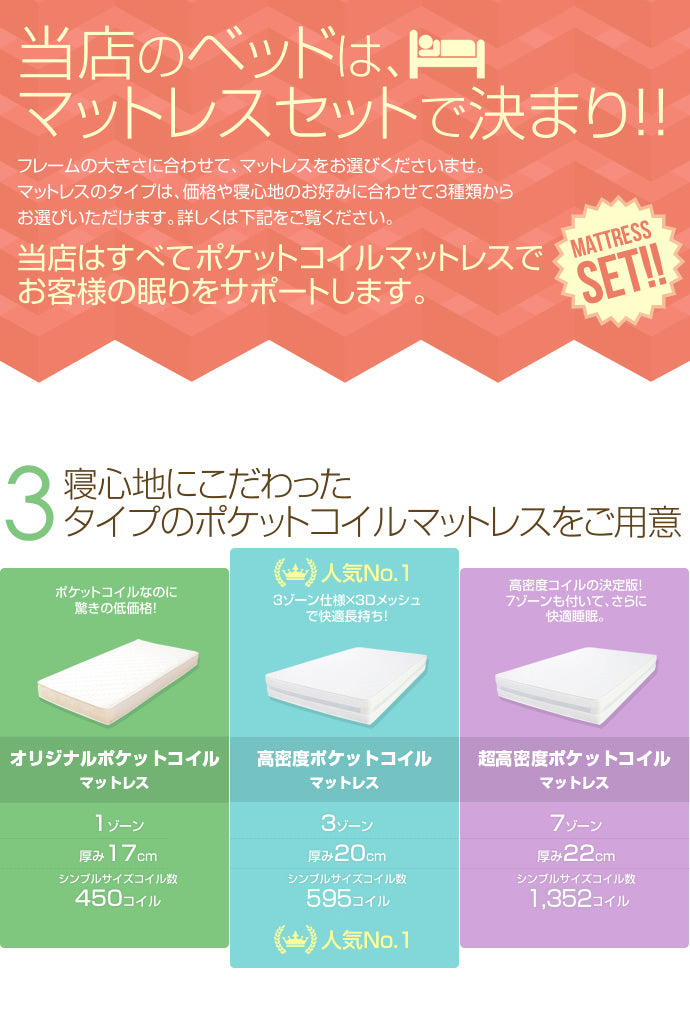 高密度アドバンスポケットコイルマットレス シングル セミダブル