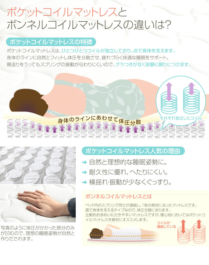 高密度アドバンスポケットコイルマットレス シングル セミダブル