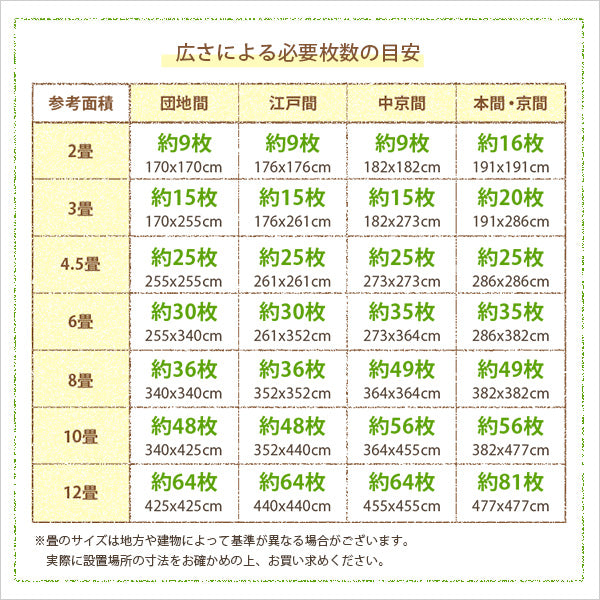 サイドパーツ付きジョイントマット 8枚セット(大判60cm）安心の低ホルムアルデヒド、防音、保温【Nobile-ノービレ-】