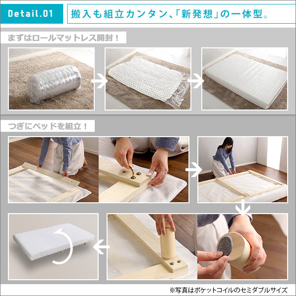 新発想で搬入も組立カンタン！ ほどよい弾力 脚付きロールマットレス（ボンネルコイルスプリング）【Unite -Raide- -ユニテ・ライド-】セミダブルサイズ