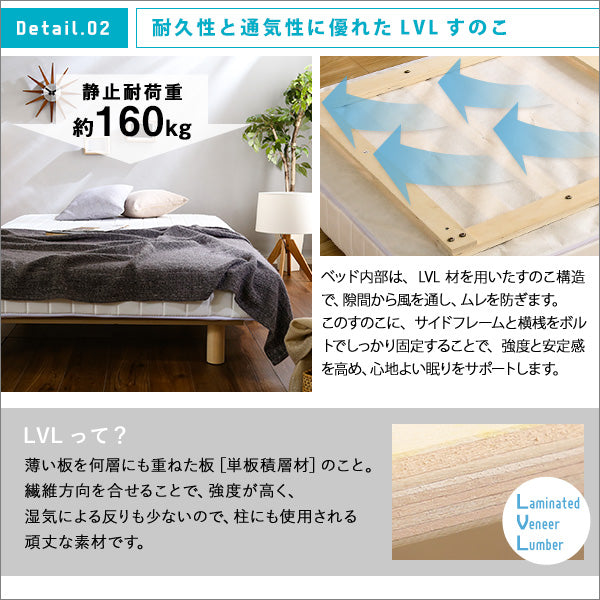 新発想で搬入も組立カンタン！ ほどよい弾力 脚付きロールマットレス（ボンネルコイルスプリング）【Unite -Raide- -ユニテ・ライド-】セミダブルサイズ