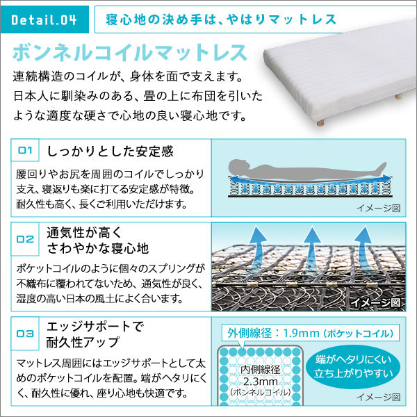 新発想で搬入も組立カンタン！ ほどよい弾力 脚付きロールマットレス（ボンネルコイルスプリング）【Unite -Raide- -ユニテ・ライド-】セミダブルサイズ