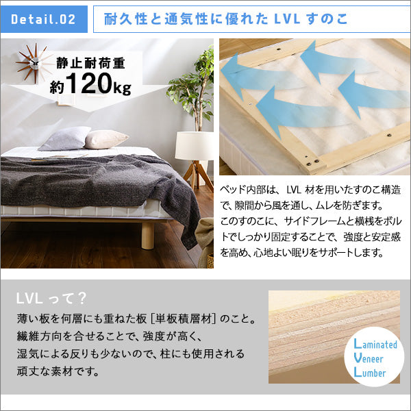 新発想で搬入も組立カンタン！やわらかな寝心地 脚付きロールマットレス（ポケットコイルスプリング)【Unite -Doux- -ユニテ・ドゥ-】セミシングルサイズ