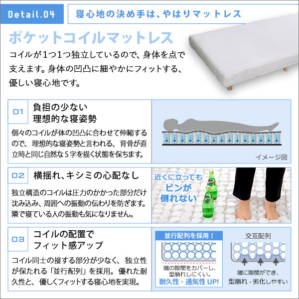 新発想で搬入も組立カンタン！やわらかな寝心地 脚付きロールマットレス（ポケットコイルスプリング)【Unite -Doux- -ユニテ・ドゥ-】セミシングルサイズ