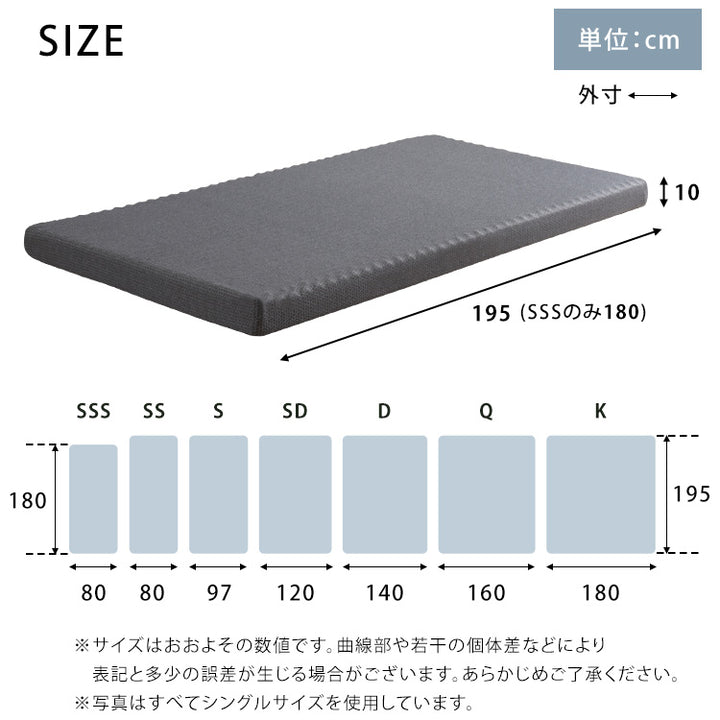高反発プロファイルウレタンマットレス