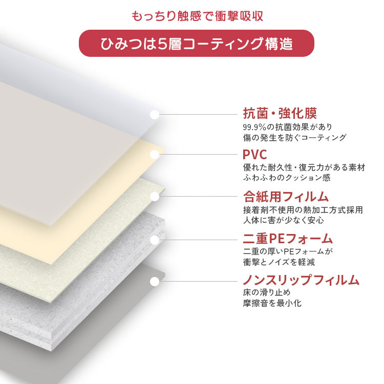 継ぎ目がない！PVCロールマット スリムロング（110×500cm）