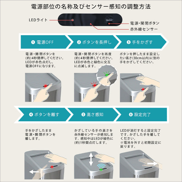 シャッター式50L自動開閉ゴミ箱 【ROCO-ロコ-】