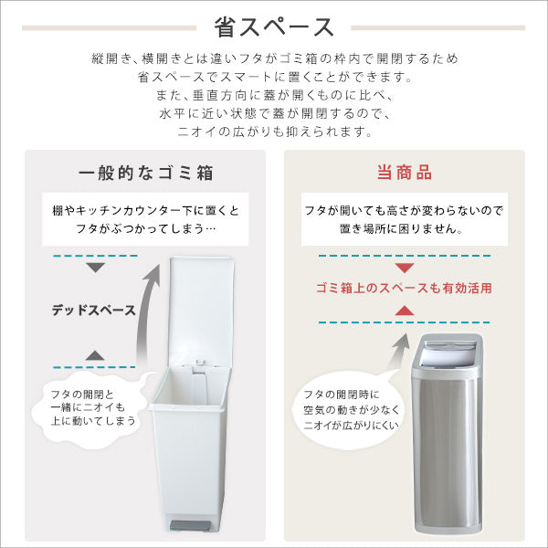 シャッター式50L自動開閉ゴミ箱 【ROCO-ロコ-】