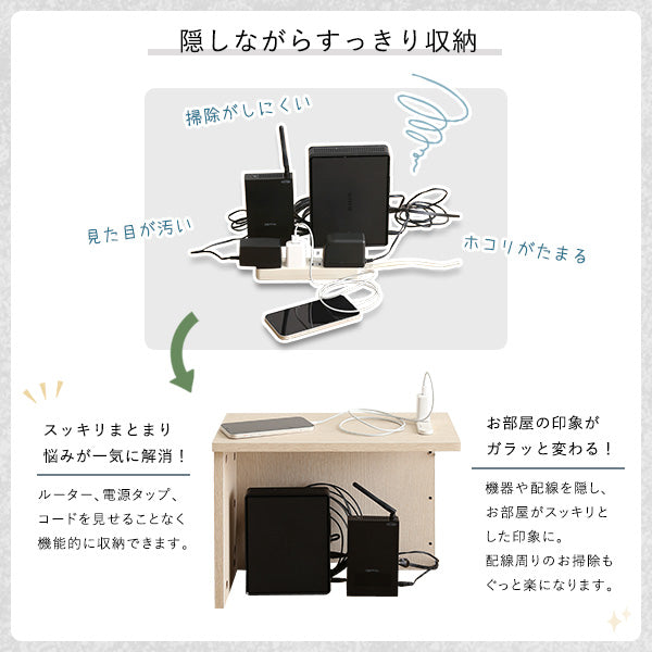 ルーターボックス小