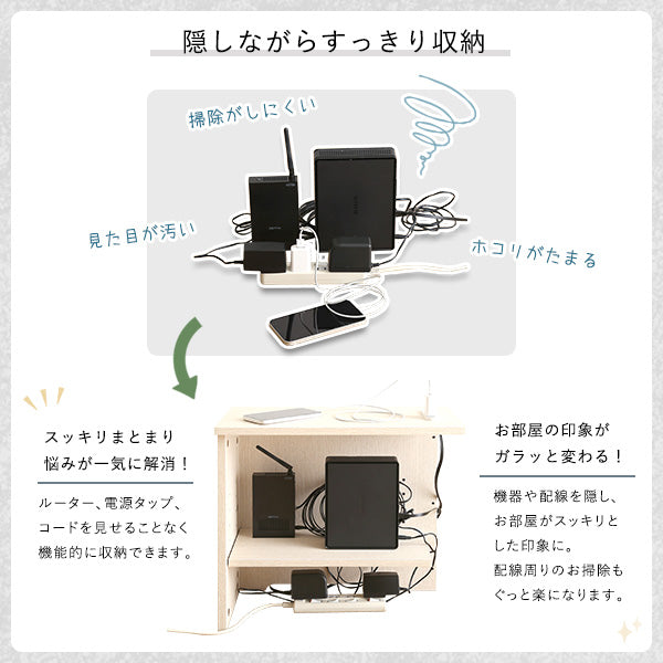 ルーターボックス大