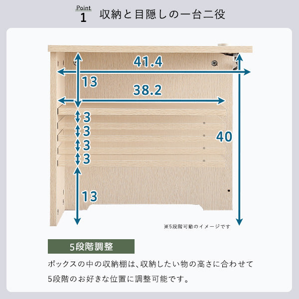 ルーターボックス大