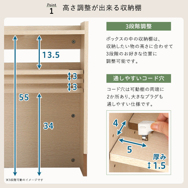 ケーブルボックス大