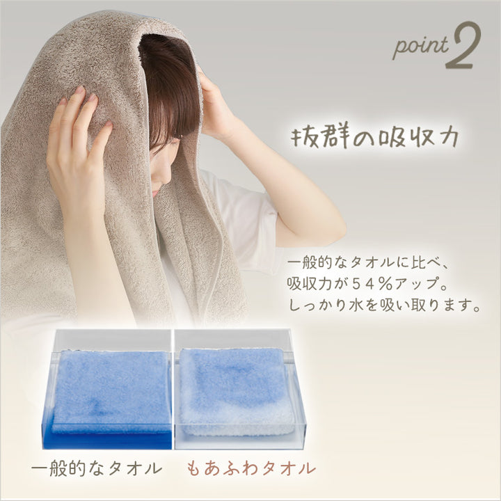 ホームテイスト×エアーかおるもあふわタオル 【別注モデル】