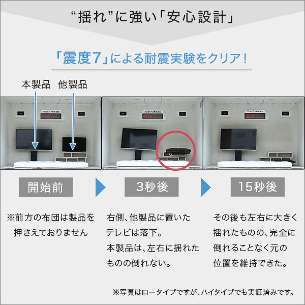 壁寄せテレビスタンド ハイスイングタイプ ロー・ハイ共通 サウンドバー 100cm幅 SET