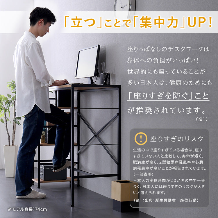 ヴィンテージ足掛けスタンディングデスク
