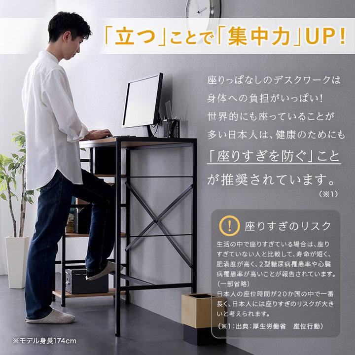 ヴィンテージ足掛けスタンディングデスク