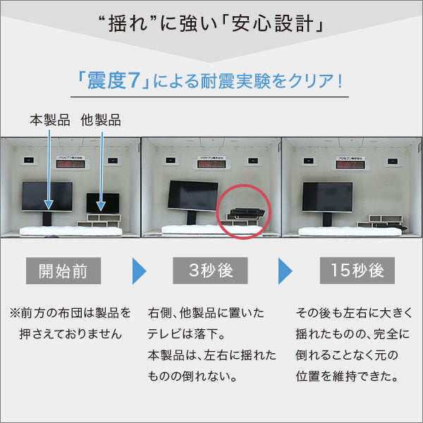 壁寄せテレビスタンド ロー固定タイプ ロー・ハイ共通 専用棚 SET